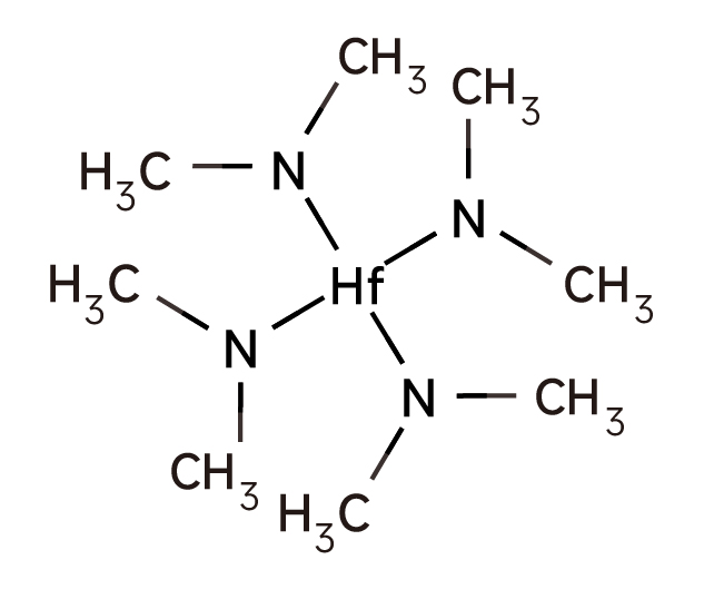 TDMAH